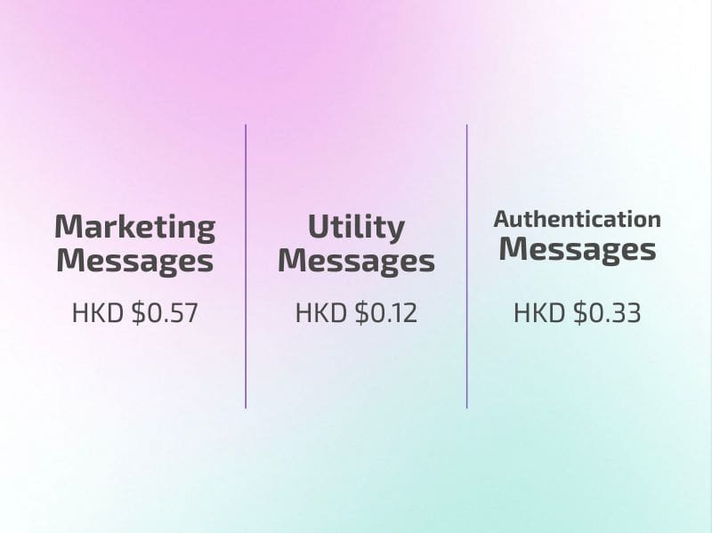 WhatsApp API 在香港的行销、服务与验证讯息收费（HKD）